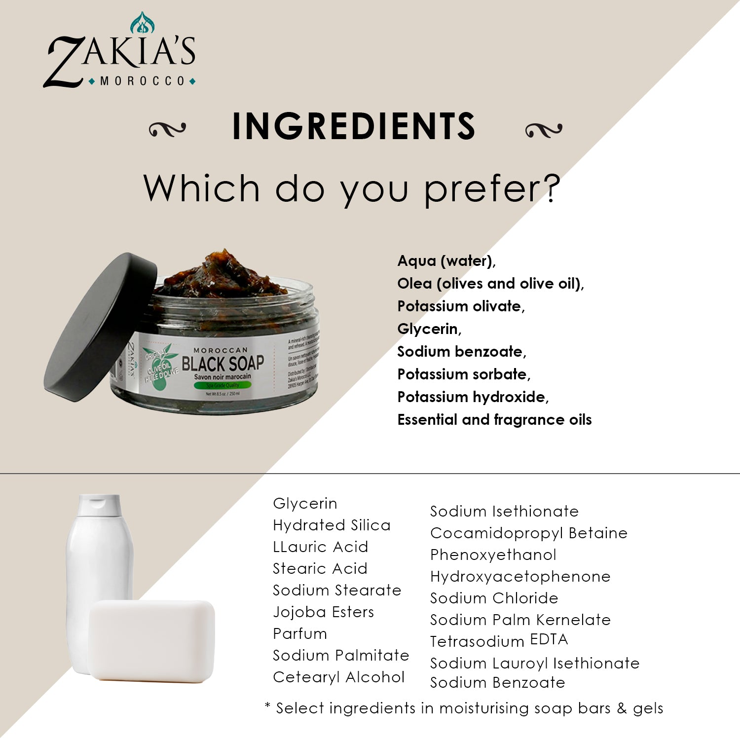 Moroccan "BELDI" Black Soap - Orange Blossom- 8 oz