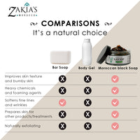 Moroccan "BELDI" Black Soap - Orange Blossom- 8 oz