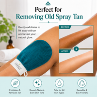 Kessa Original Exfoliating Glove - Teal