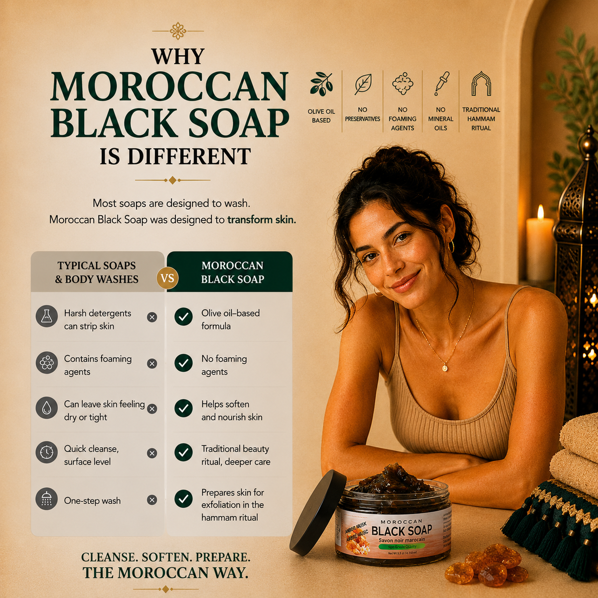Moroccan "BELDI" Black Soap - Amber Musk - 16 oz Value Size