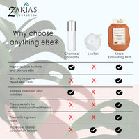 Kessa Orginal Exfoliating Glove - Rough & Smooth